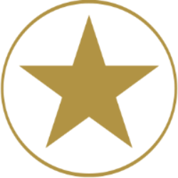 Franco-Nevada Corporation Share Price